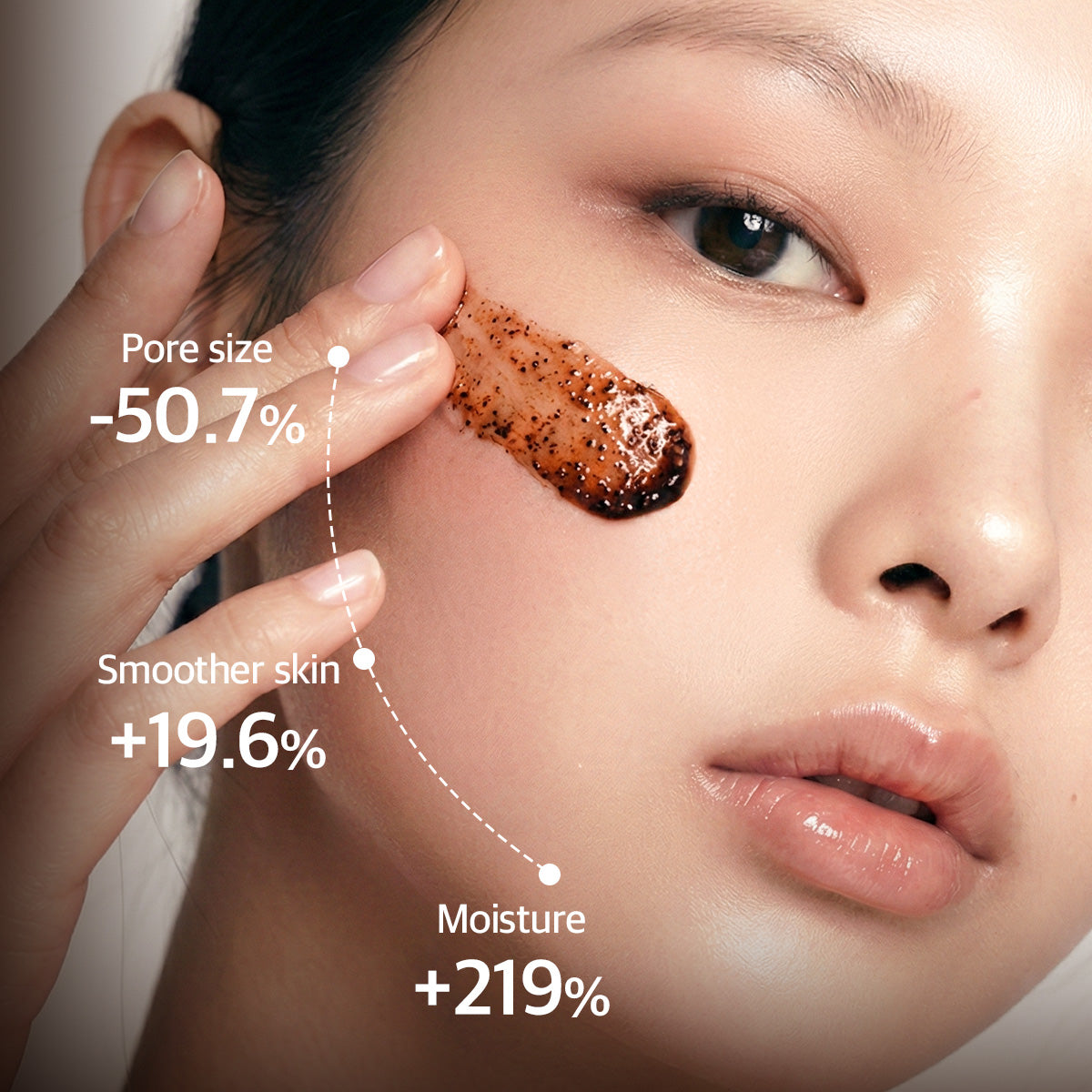 Correcting Facial Mask